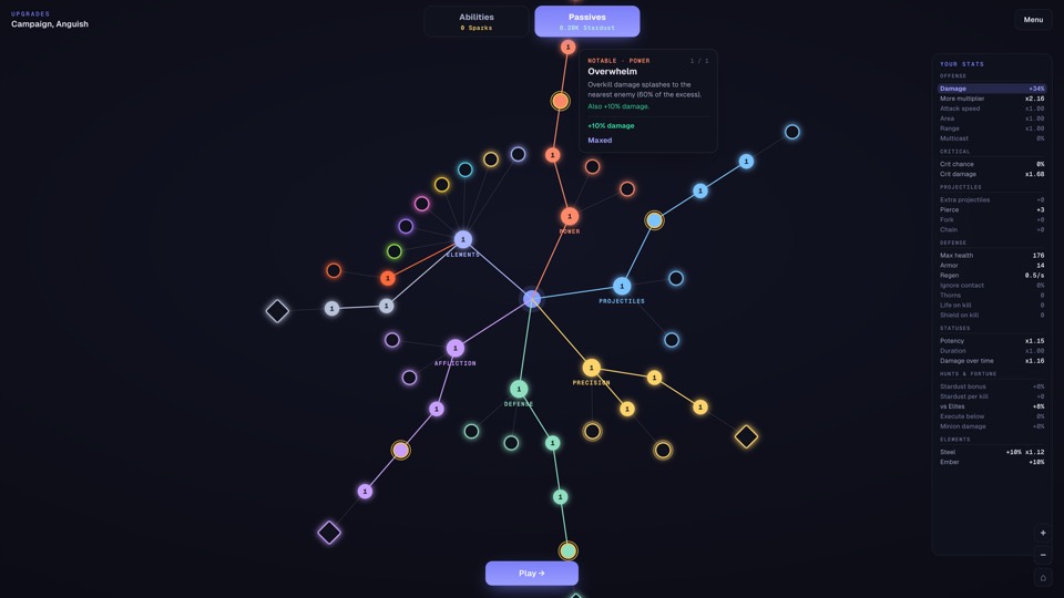 The passive tree with a notable tooltip and the stat panel