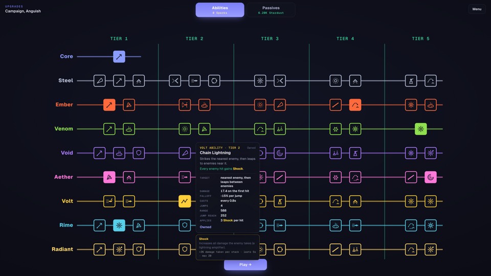 The ability selection screen